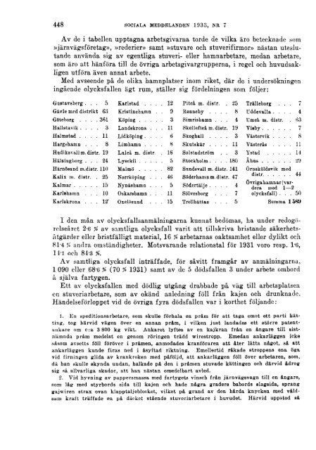 Sociala meddelanden. 1933: 7-12 (pdf) - Statistiska centralbyrån