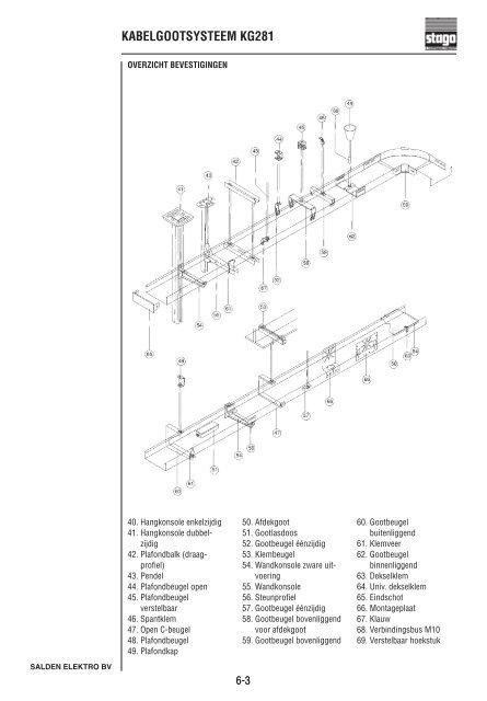 Catalogus Elektrotechniek - Salden Elektro