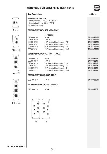 Catalogus Elektrotechniek - Salden Elektro