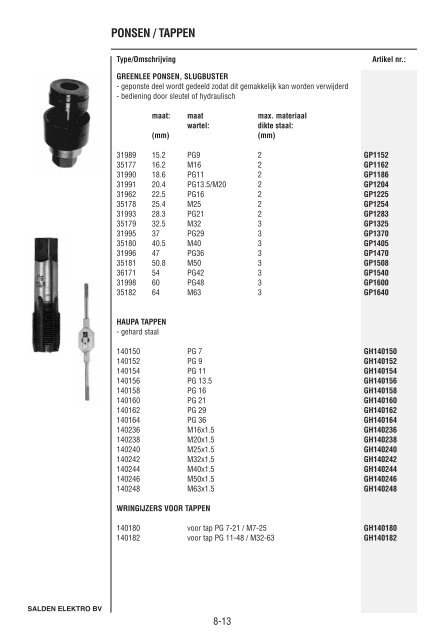 Catalogus Elektrotechniek - Salden Elektro