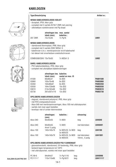 Catalogus Elektrotechniek - Salden Elektro