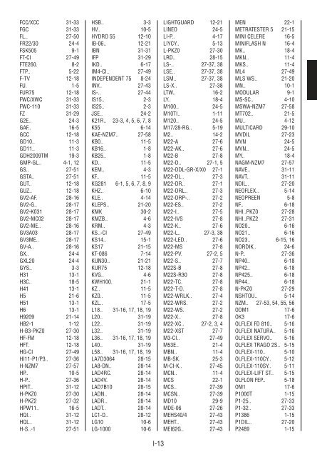 Catalogus Elektrotechniek - Salden Elektro