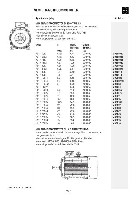 Catalogus Elektrotechniek - Salden Elektro