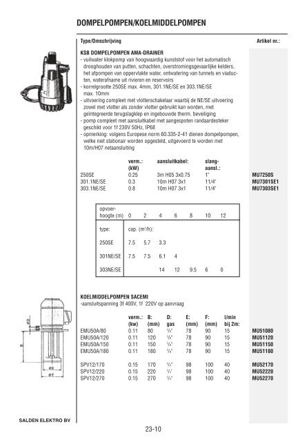 Catalogus Elektrotechniek - Salden Elektro