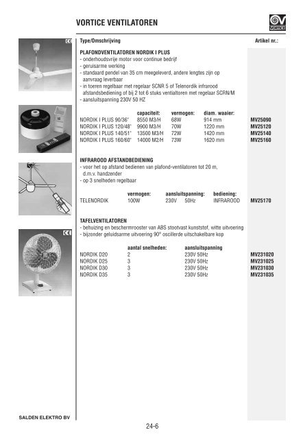 Catalogus Elektrotechniek - Salden Elektro