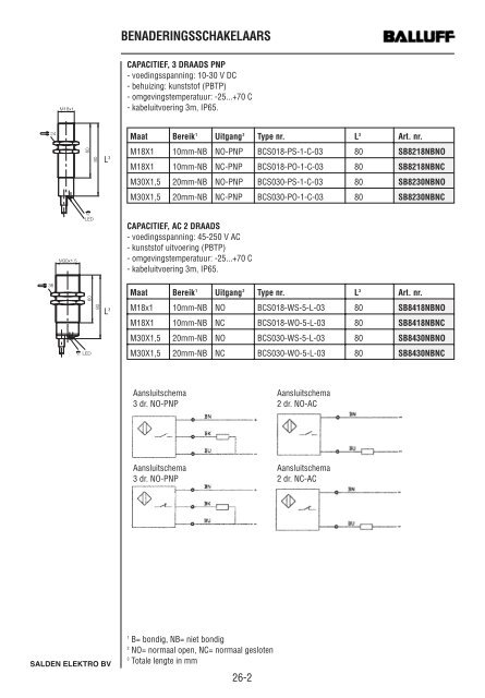 Catalogus Elektrotechniek - Salden Elektro