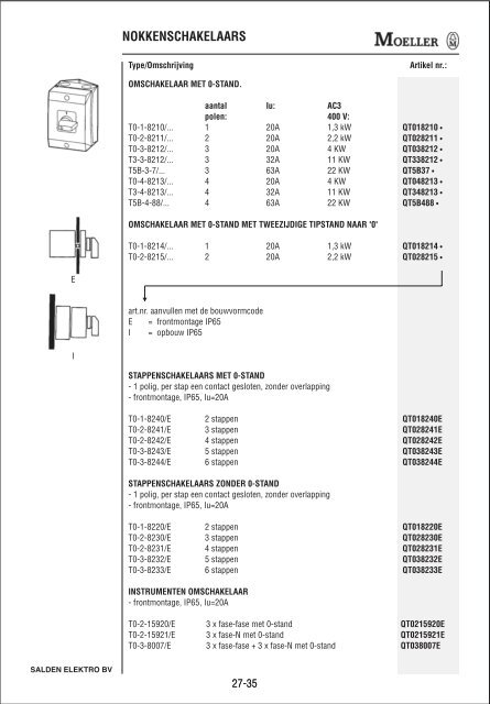 Catalogus Elektrotechniek - Salden Elektro