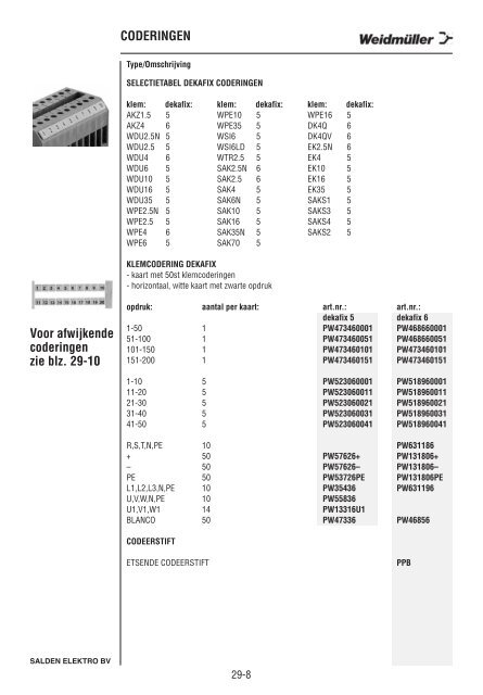 Catalogus Elektrotechniek - Salden Elektro