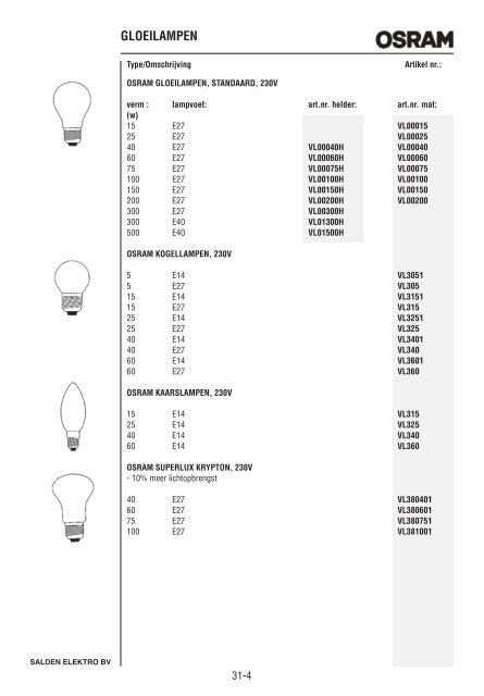 Catalogus Elektrotechniek - Salden Elektro