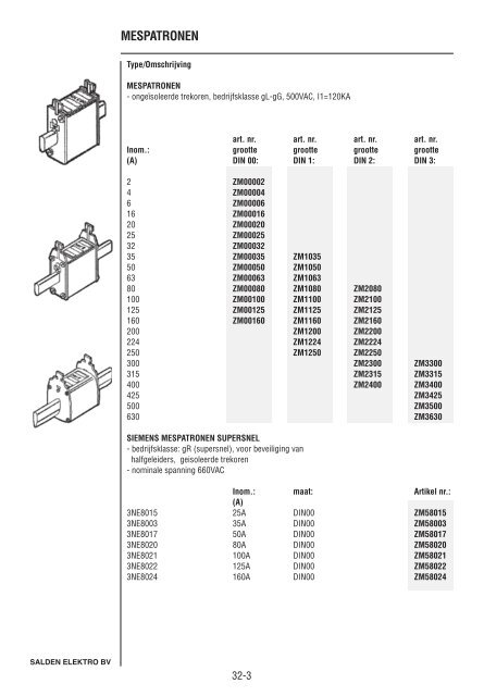 Catalogus Elektrotechniek - Salden Elektro