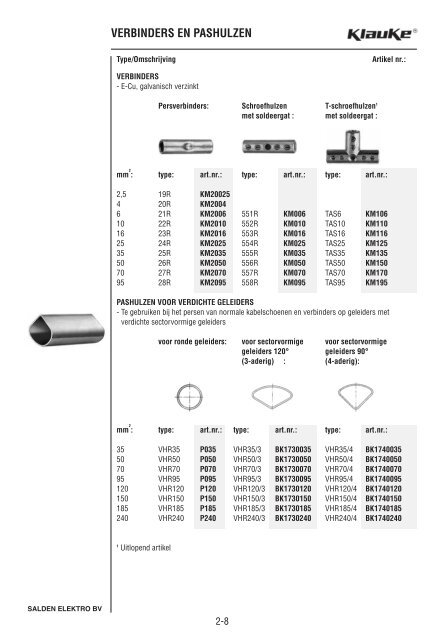 Catalogus Elektrotechniek - Salden Elektro