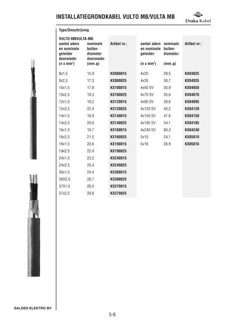 Catalogus Elektrotechniek - Salden Elektro