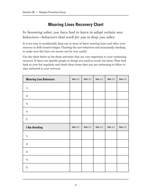 Mooring Lines Recovery Chart