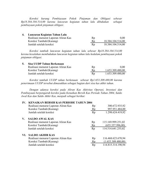 Kab. Berau - Badan Pemeriksa Keuangan