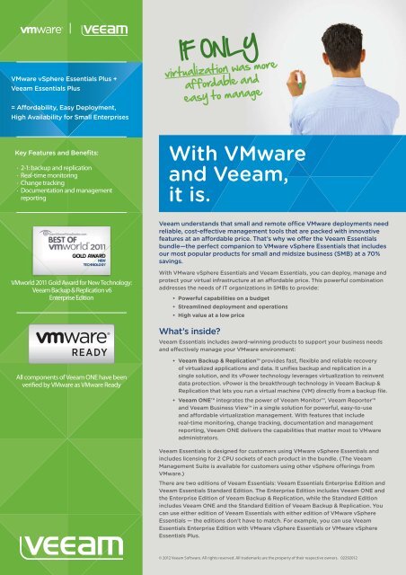 Veeam Essentials VMware (PDF)