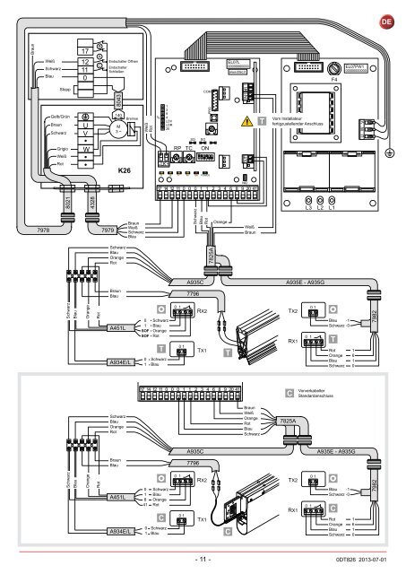 Ditec Smart Plus - DITEC ENTREMATIC