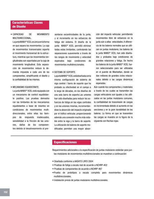 Manual Técnico de Productos - Fabrica MX - Construcción