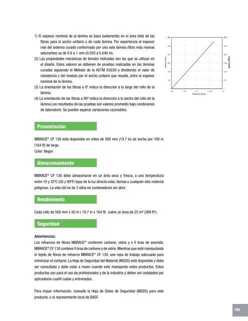 Manual Técnico de Productos - Fabrica MX - Construcción