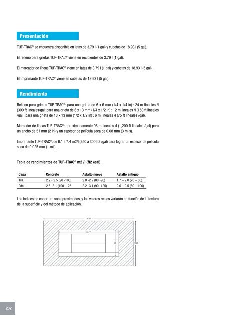 Manual Técnico de Productos - Fabrica MX - Construcción