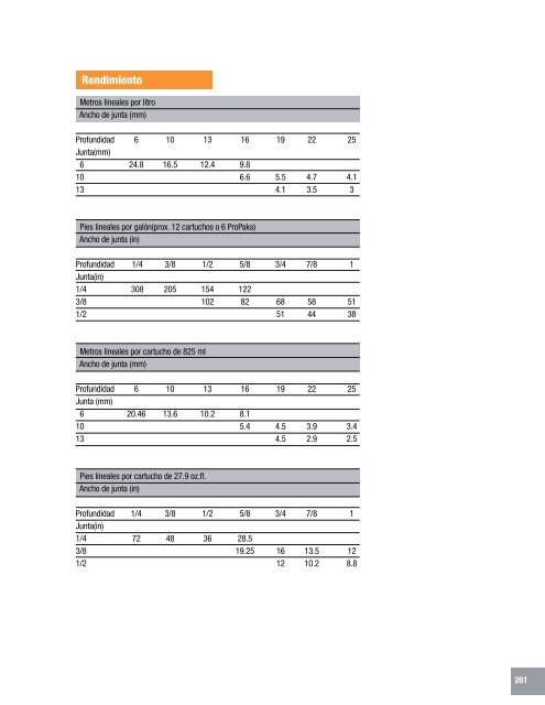 Manual Técnico de Productos - Fabrica MX - Construcción