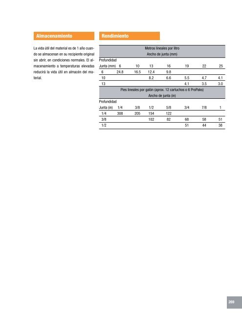 Manual Técnico de Productos - Fabrica MX - Construcción