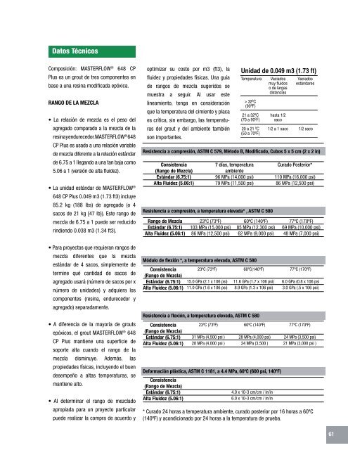 Manual Técnico de Productos - Fabrica MX - Construcción