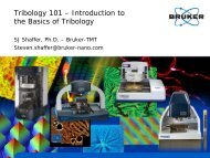 Tribology 101 – Introduction to the Basics of Tribology - Bruker