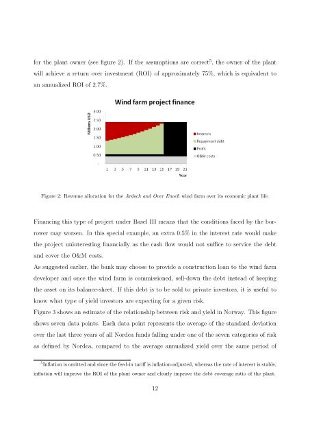 The likely impact of Basel III on a bank's appetite for ... - NHH