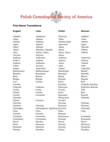 First Name Translations - Polish Genealogical Society of America