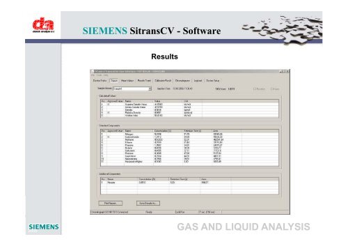 gas and liquid analysis - Dansk Gas Forening