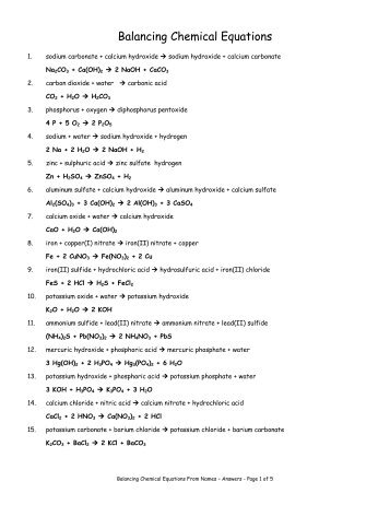 Balancing Chemical Equations From Names