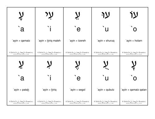 3 Ayin flashcards with vowels and English.dwd - HebrewDoc