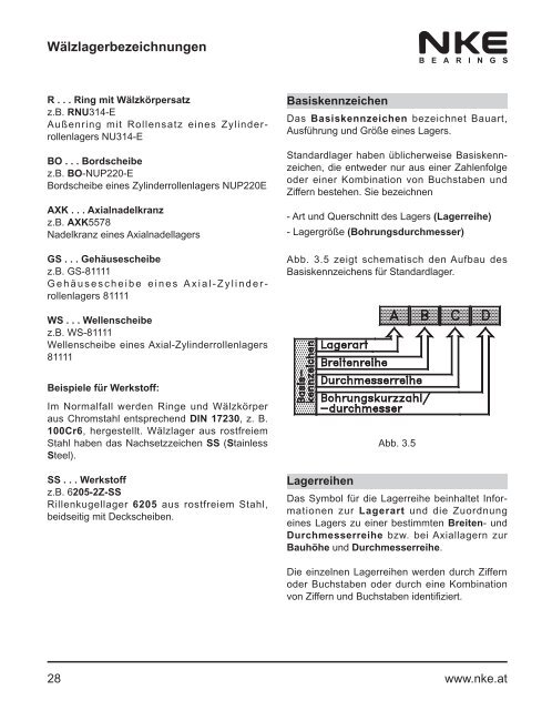 NKE Hauptkatalog / General Catalogue 2011