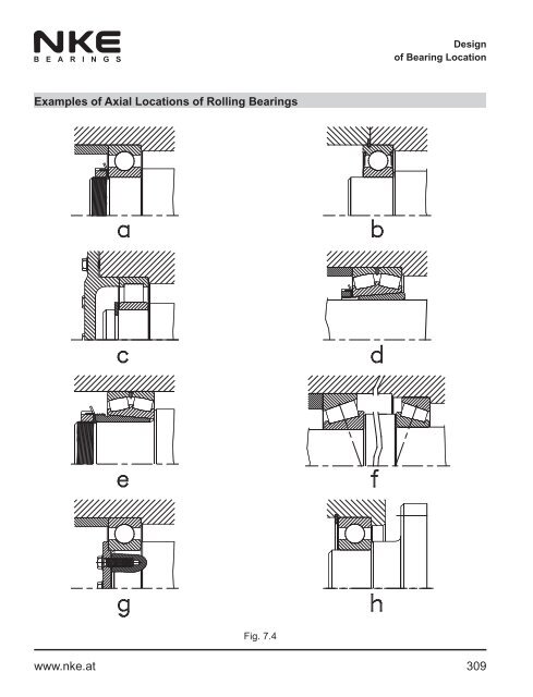 NKE Hauptkatalog / General Catalogue 2011