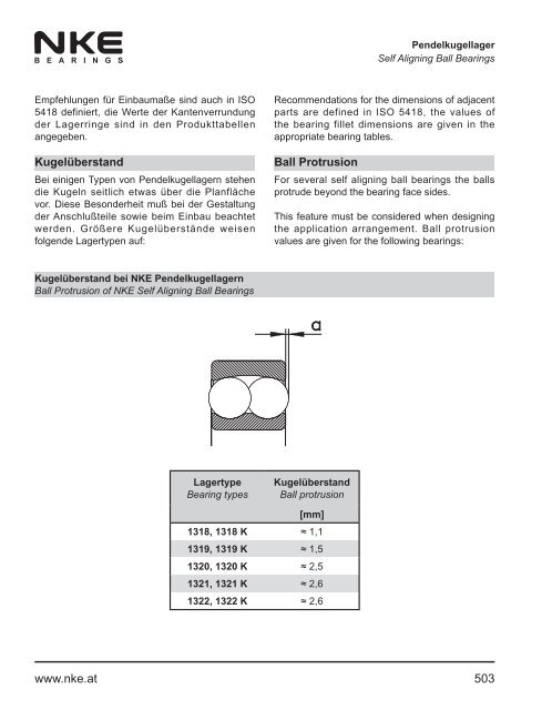 NKE Hauptkatalog / General Catalogue 2011