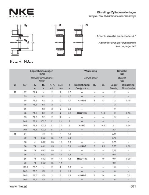 NKE Hauptkatalog / General Catalogue 2011