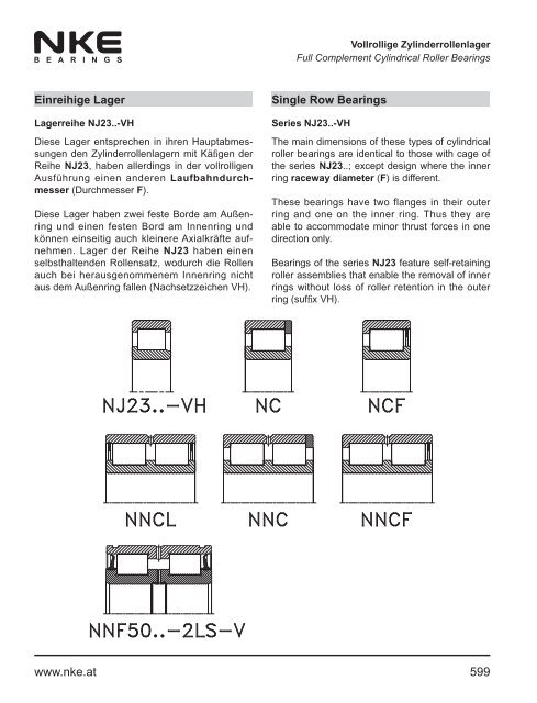 NKE Hauptkatalog / General Catalogue 2011