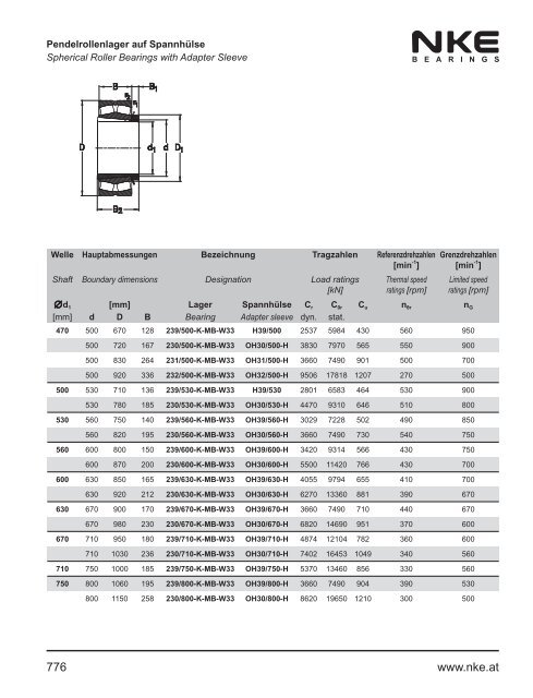 NKE Hauptkatalog / General Catalogue 2011