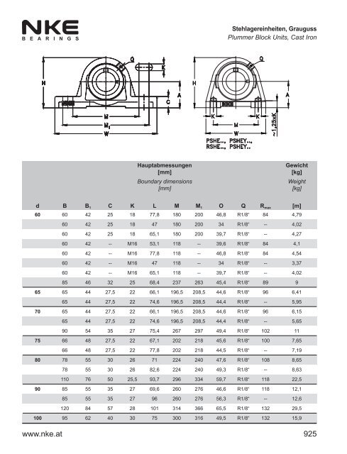 NKE Hauptkatalog / General Catalogue 2011