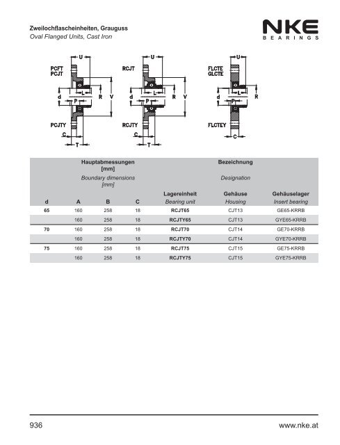 NKE Hauptkatalog / General Catalogue 2011