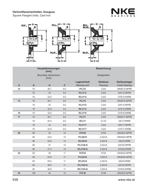 NKE Hauptkatalog / General Catalogue 2011