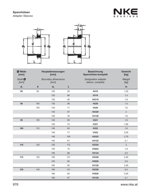 NKE Hauptkatalog / General Catalogue 2011