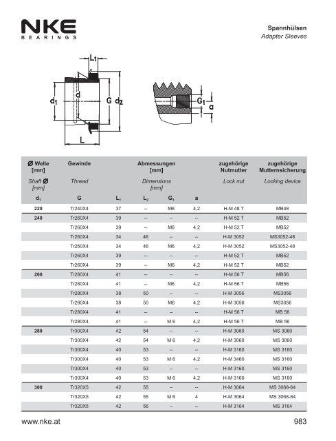 NKE Hauptkatalog / General Catalogue 2011