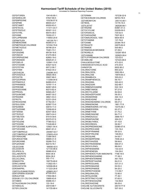 pharmaceutical appendix to the harmonized tariff schedule - USITC