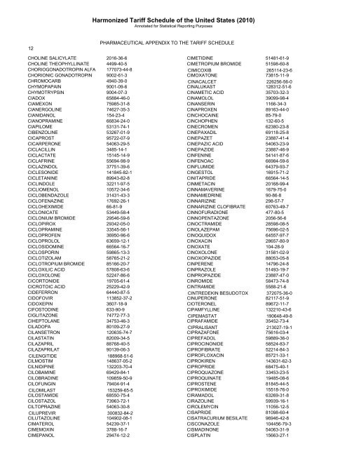 pharmaceutical appendix to the harmonized tariff schedule - USITC