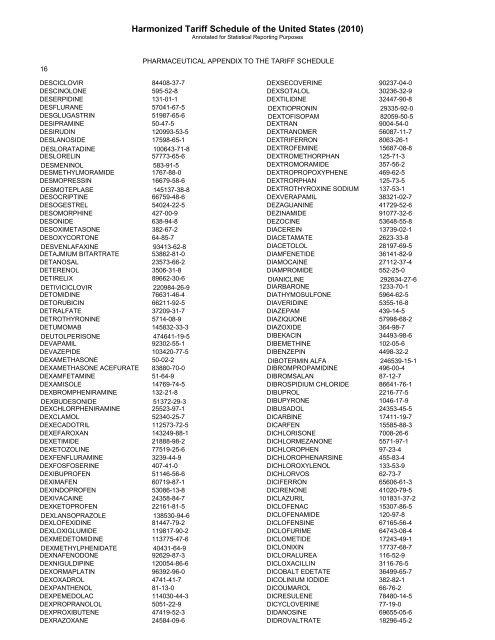 pharmaceutical appendix to the harmonized tariff schedule - USITC