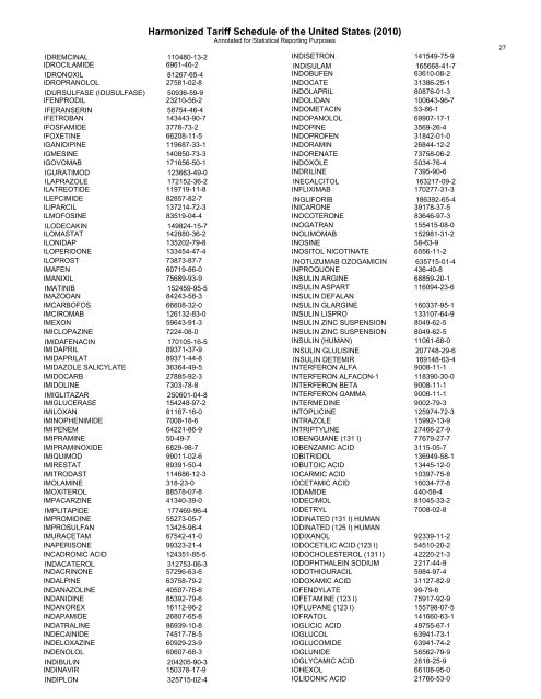 pharmaceutical appendix to the harmonized tariff schedule - USITC