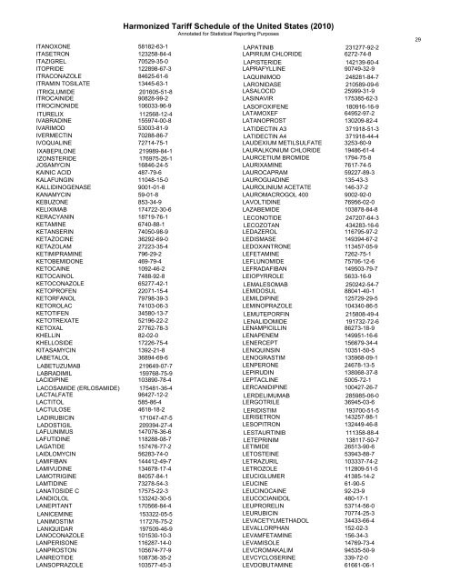 pharmaceutical appendix to the harmonized tariff schedule - USITC