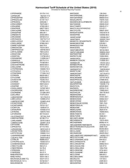 pharmaceutical appendix to the harmonized tariff schedule - USITC