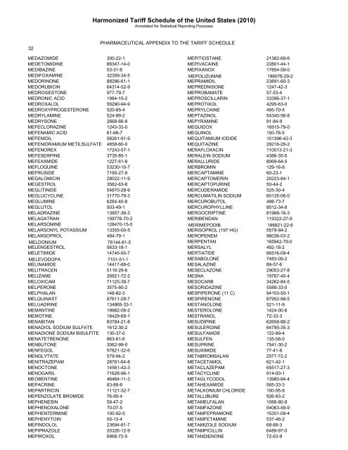 pharmaceutical appendix to the harmonized tariff schedule - USITC